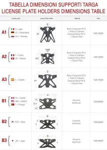 KTARAP111A1 - Portatarga omologato Lightech per Aprilia RSV4 e Tuono V4 2025